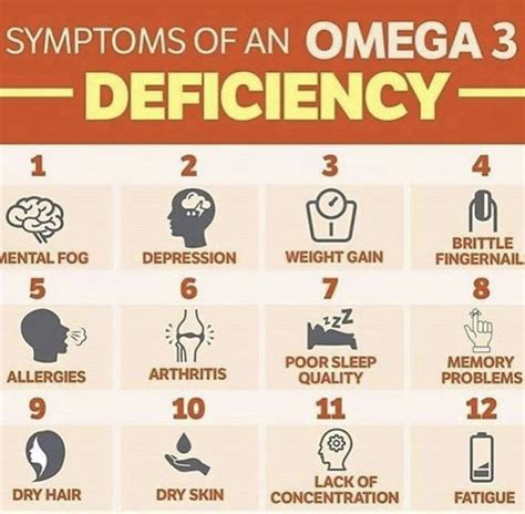 omega 3 common side effects